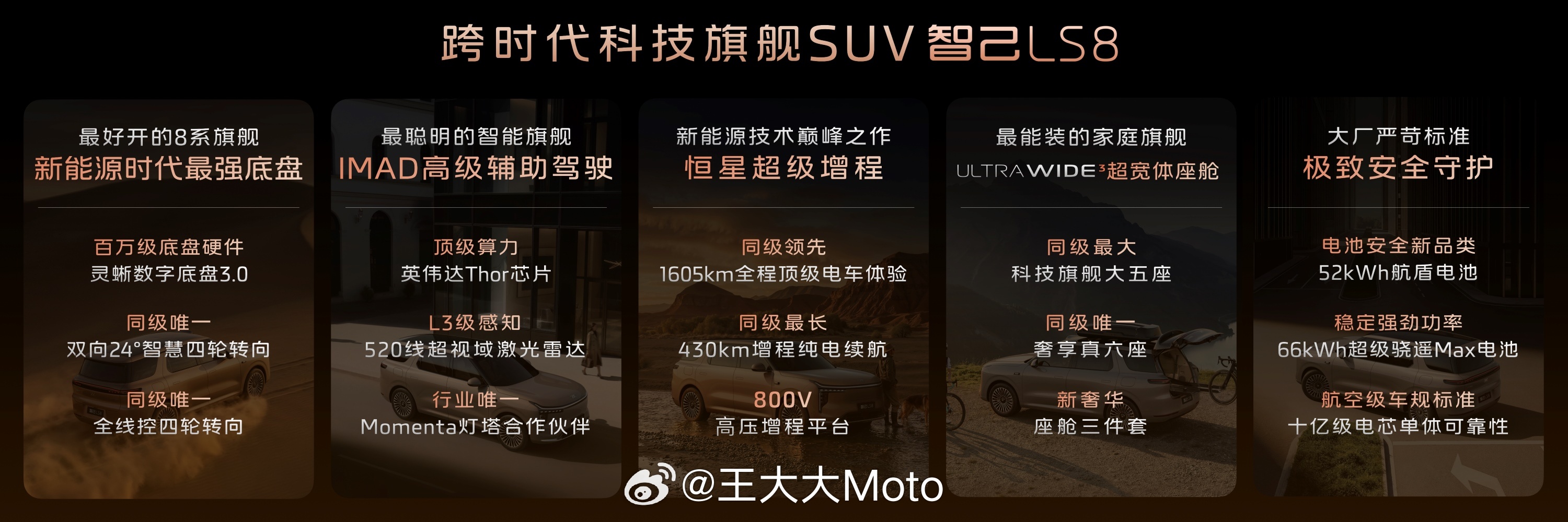 跨时代科技旗舰SUV智己LS8预售权益价25.98万起！！！智己ls8预售发布定