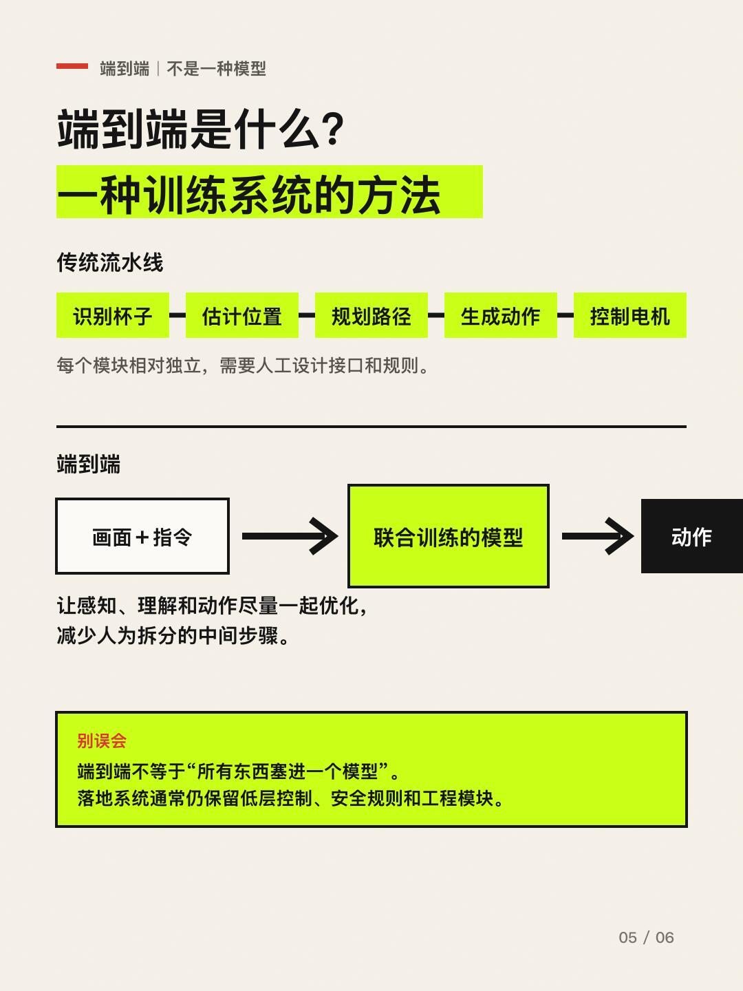 自动驾驶的基本逻辑，以及VLA和FSD有什么区别？一组图看明白何小鹏回应赌约何小
