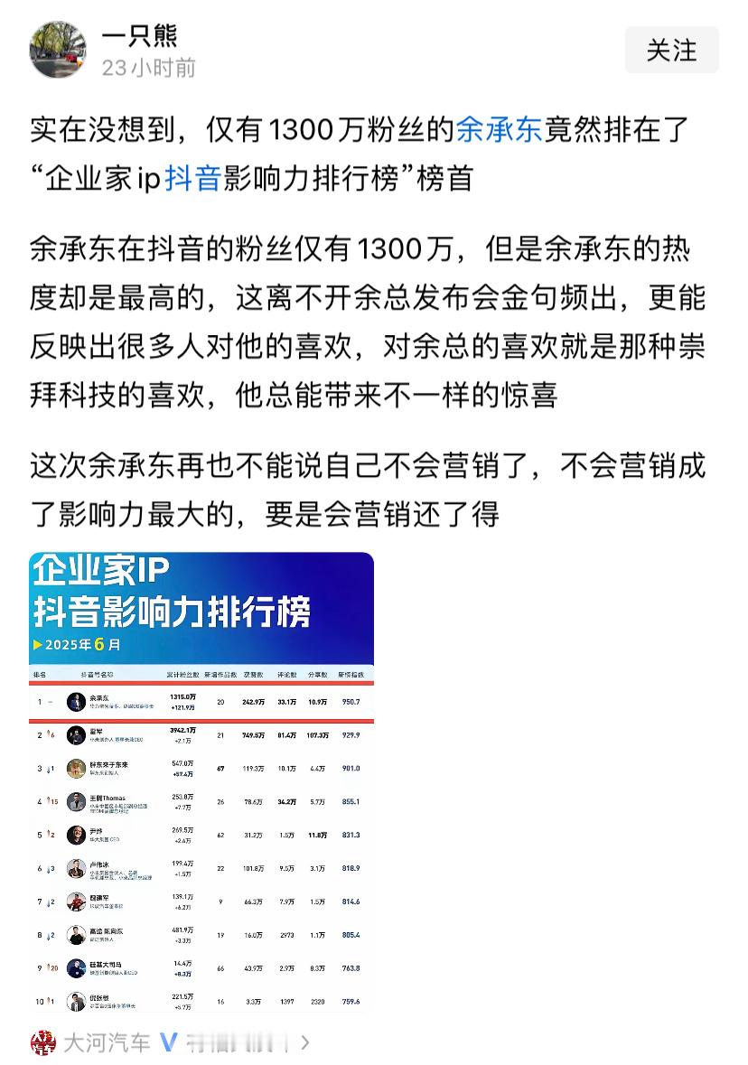 余承东为华为抗了不少压。 ​​​