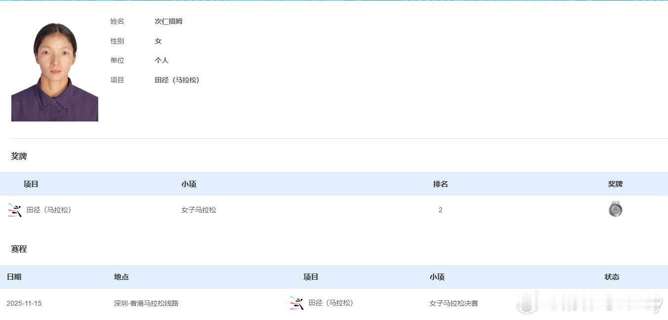 【全运马拉松-女子】金牌：张德顺（云南）银牌：次仁措姆（个人参赛）河南：路颖（河