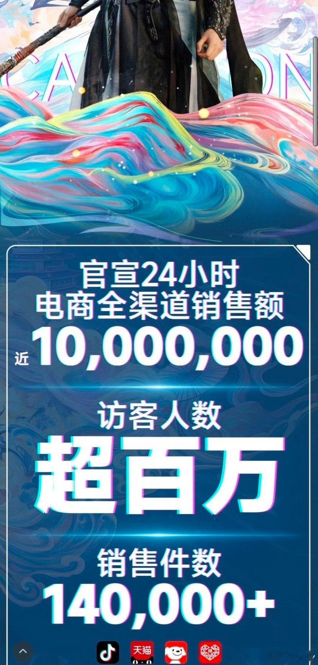 丁禹兮第一个商务战报，丁禹兮商务面包24小时销售额近1000w💥 有晋升为顶流