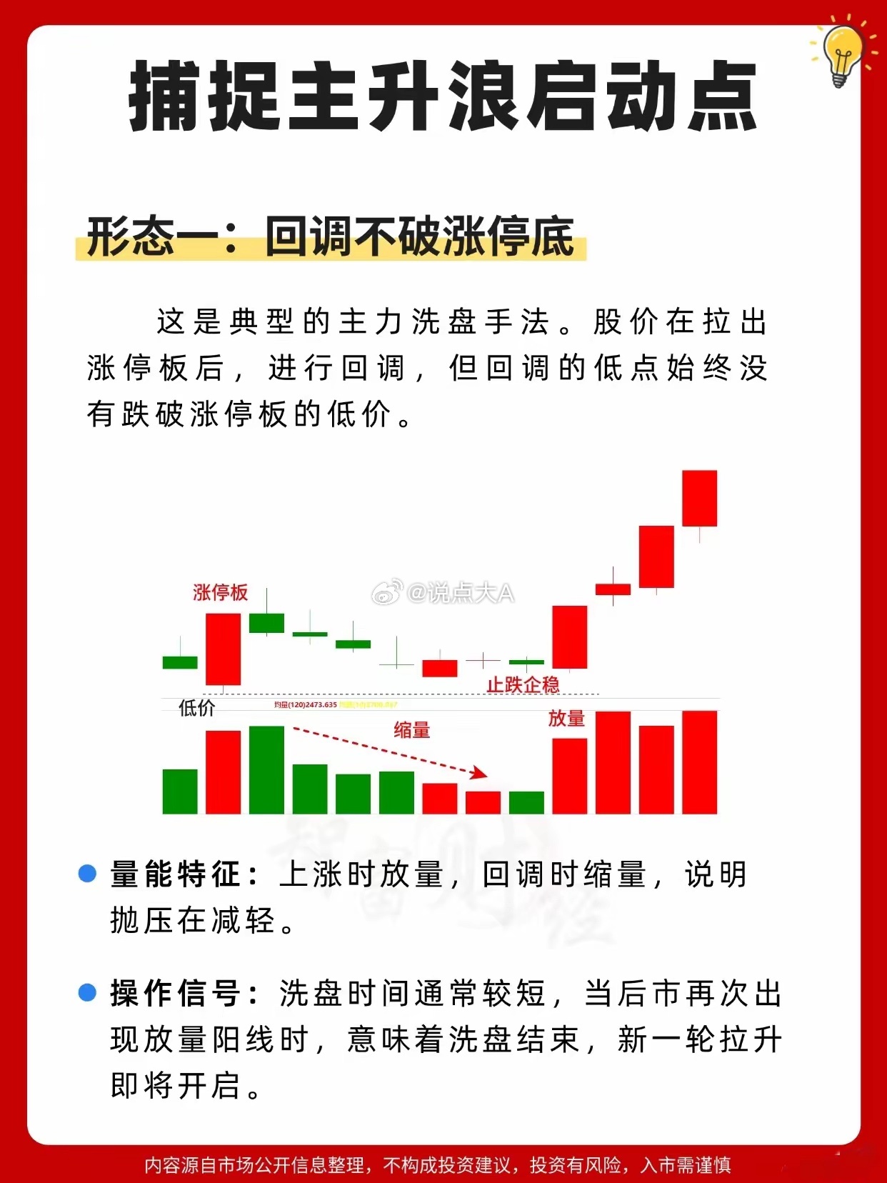 抓准主升浪启动信号：4种经典形态，精准把握上车时机在A股的趋势行情里，主升浪是收