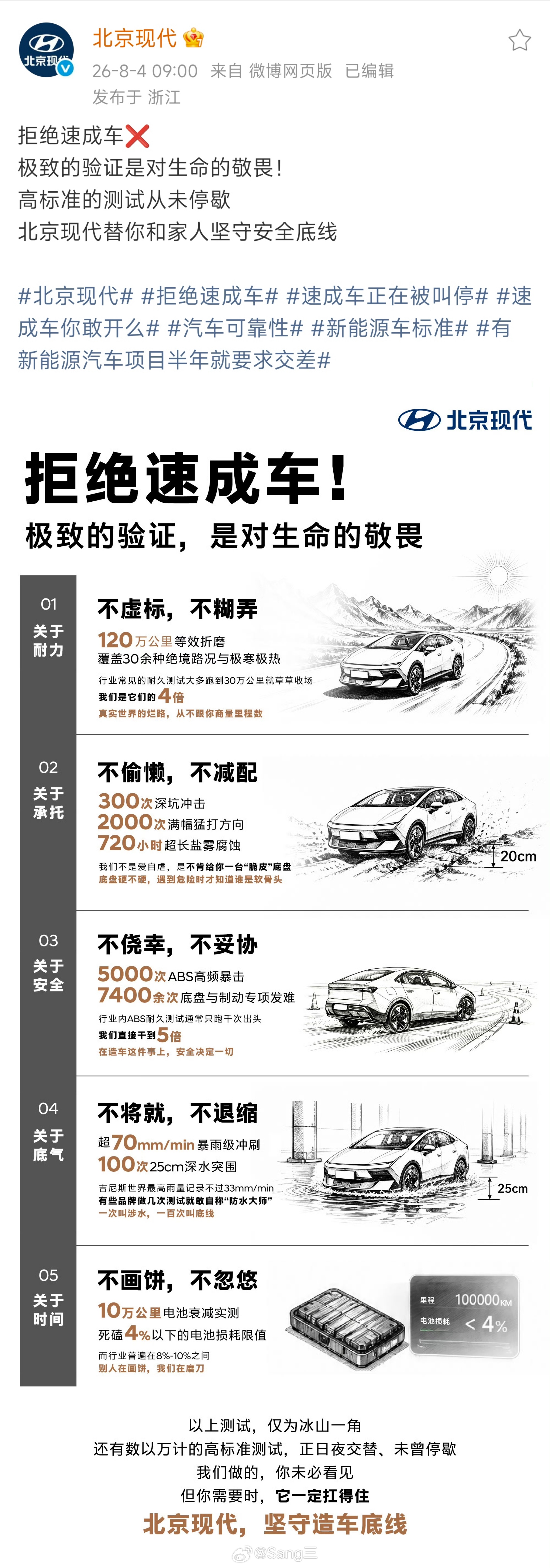 北京现代:拒绝速成车❌自动驾驶开车水平不能比人差