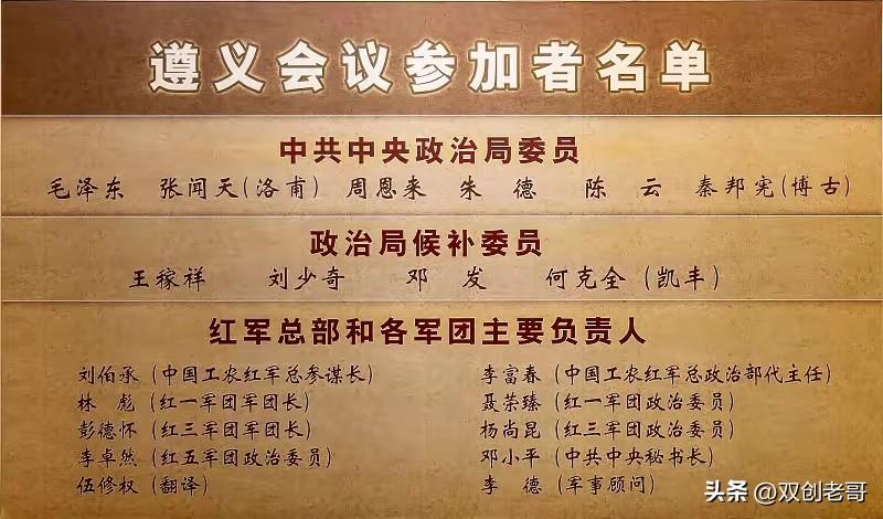 遵义会议的话题争议
随着纪念红军长征胜利九十周年和电视剧《伟大的长征》的热播，有