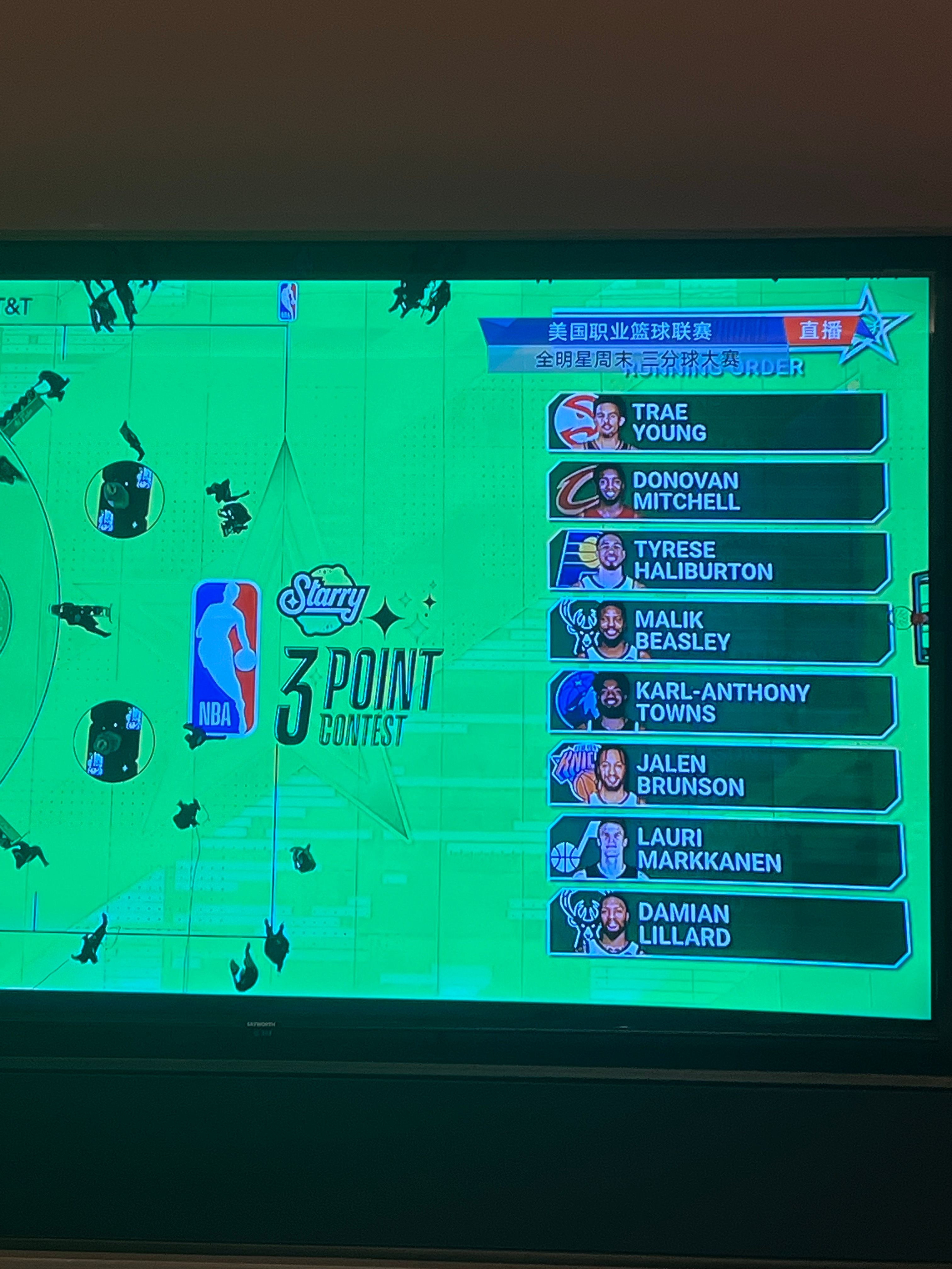 我糖又来参加三分大赛了[二哈][二哈]#三分大赛##2024nba全明星# ​​