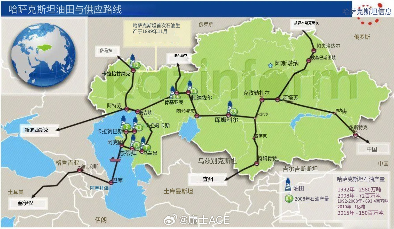 老俄现在可以说是正走在与咱们全方位绑定的路上。绍伊古直接在与东盟的会议上，表态说