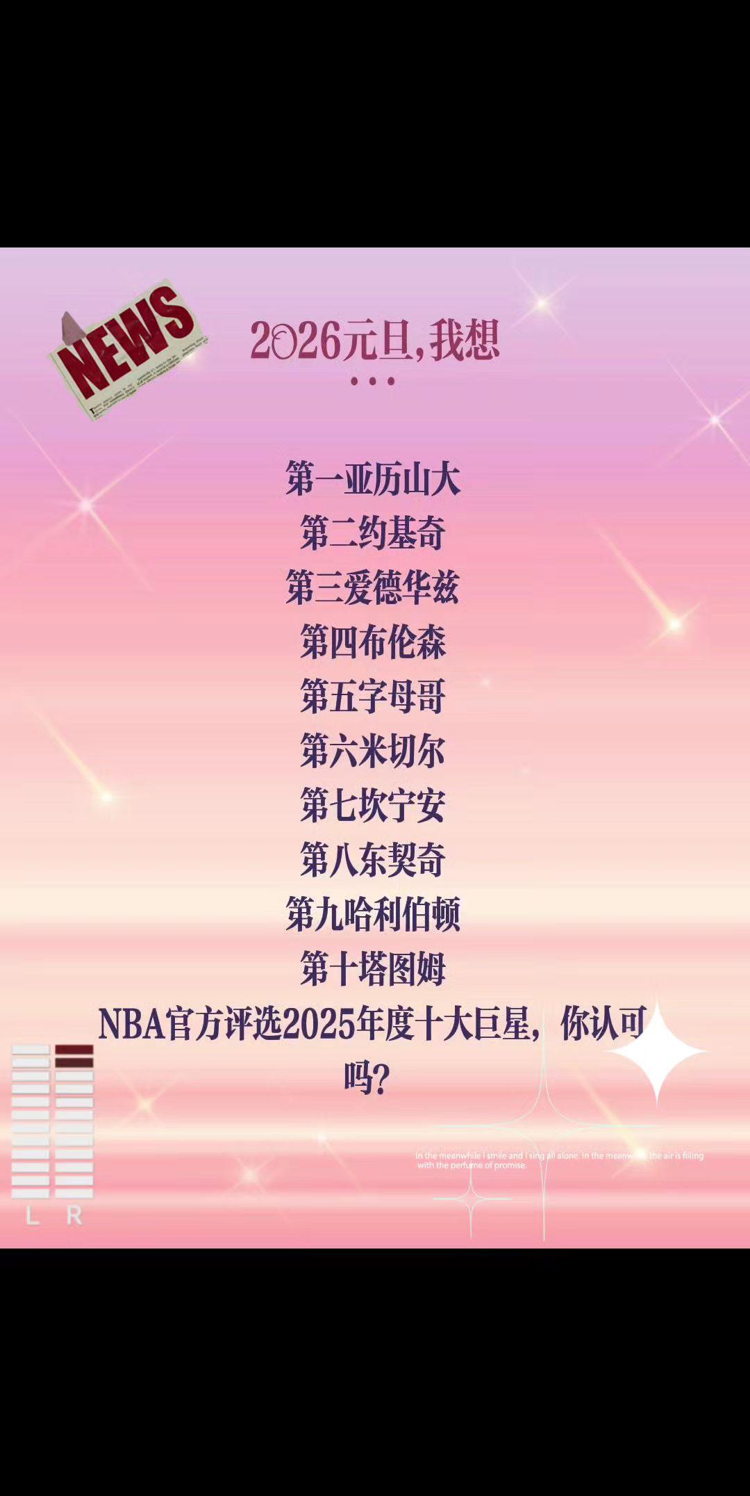 第一亚历山大
第二约基奇
第三爱德华兹
第四布伦森
第五字母哥
第六米切尔
第七