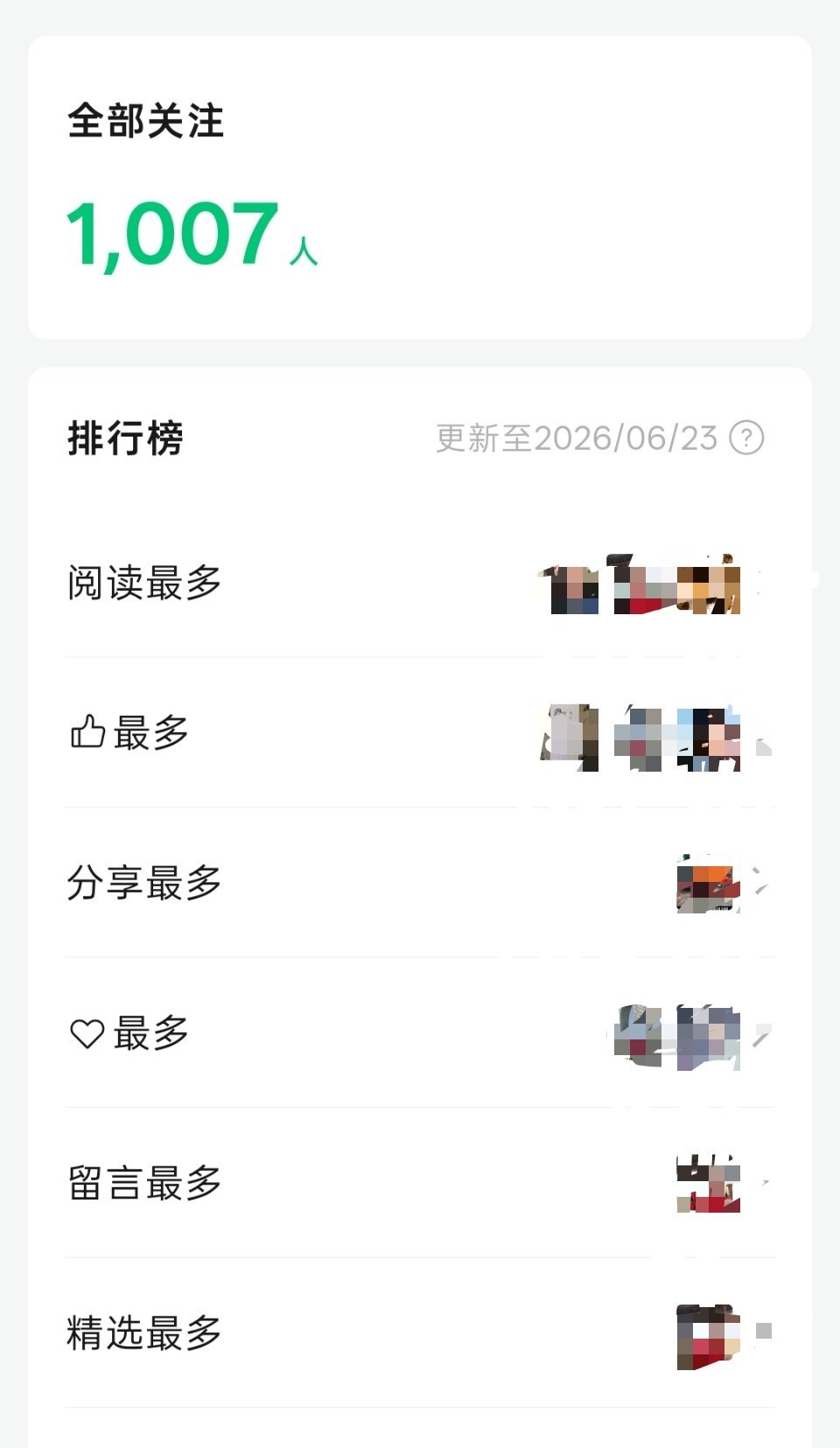 好久没有登录我隔壁的号了，刚刚打开一看，居然破千，我好久好久没有更新了，看来得更