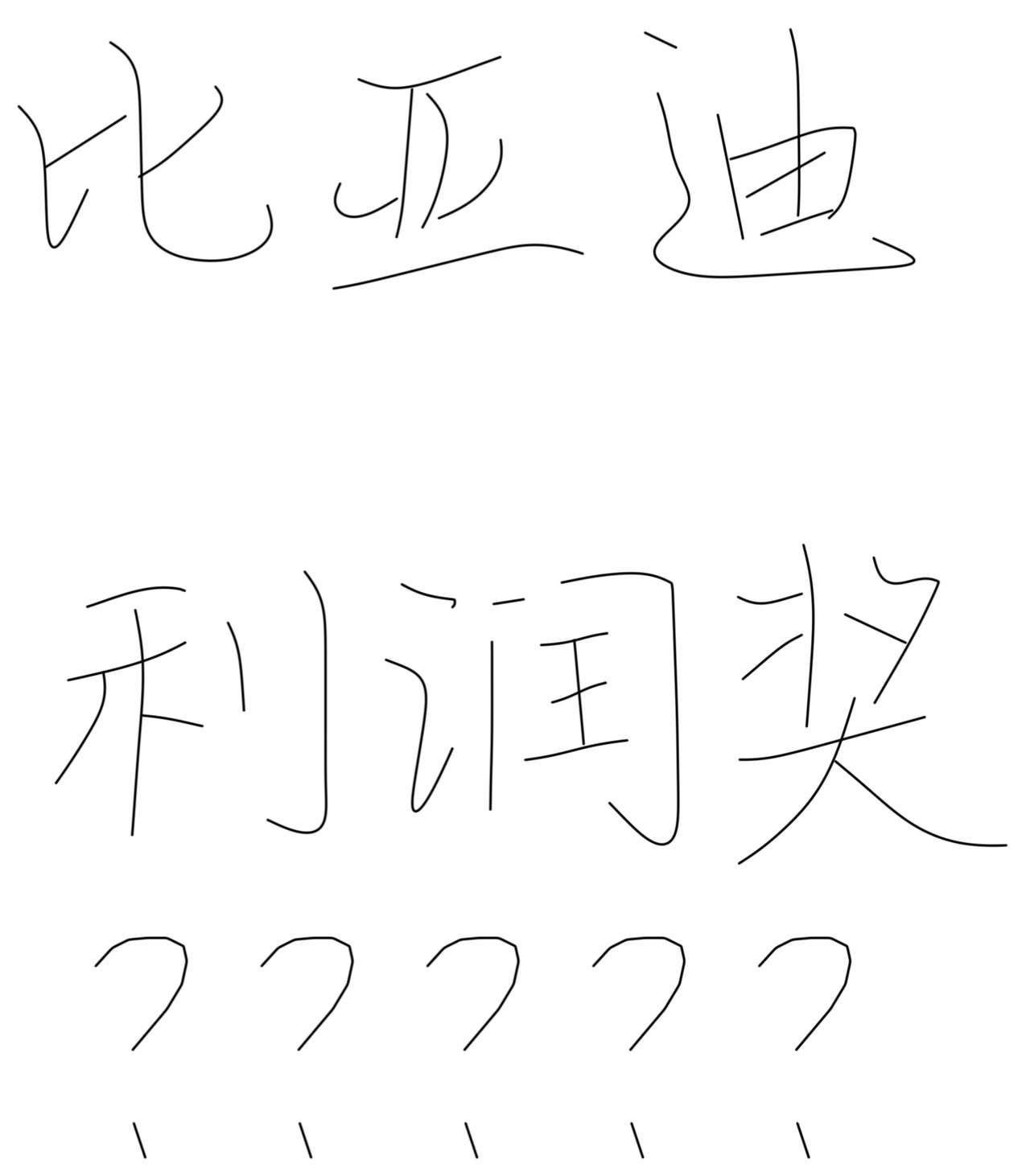比亚迪利润奖，把官号都给冲没了，大家实在是太关心了，说是全国人民最关心的事情都不