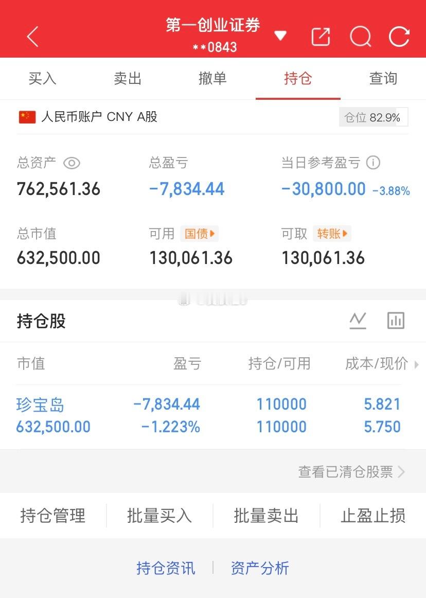 爱股程全职炒股日记40w本金挑战一年翻5倍，第（ 207）天！总资产：76W当日