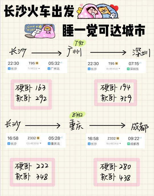 长沙🚄出发 卧铺一夜可达城市