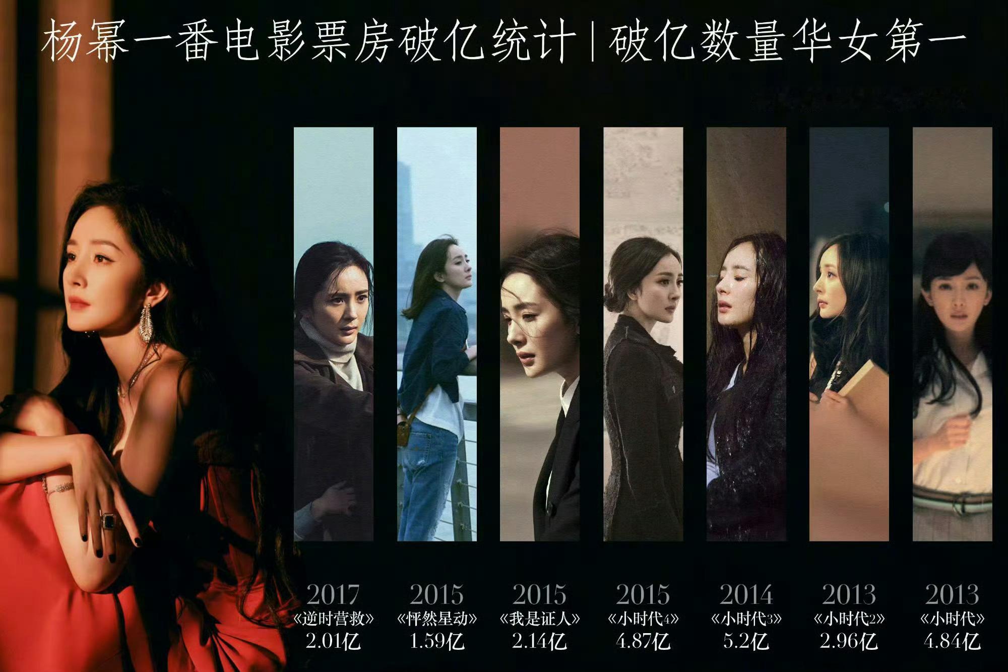 惠英红最想合作宋佳杨幂马丽 双手双脚支持全女群像！优秀的女演员们就应该聚在一起演