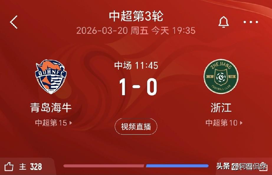 开局不利，浙江队竟然被保级球队青岛海牛多次威胁球门，本赛季想要争冠没有希望了。中
