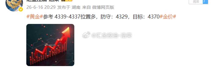 黄金4339位置多，行情如期上涨，现报价4354位置，多单顺利浮盈150个点，百