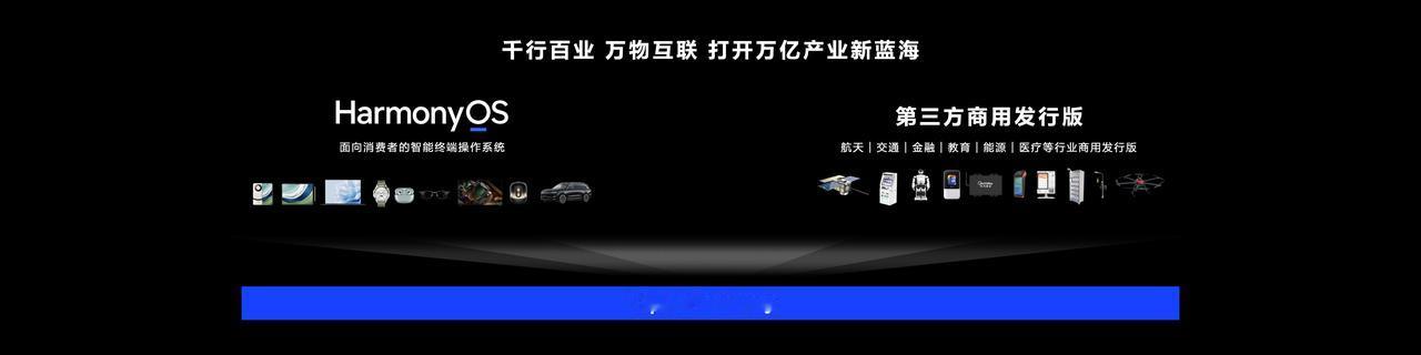 用一句诗句形容现在的华为：那就是轻舟已过万重山
所以现在的华为的发展越发迅速了！