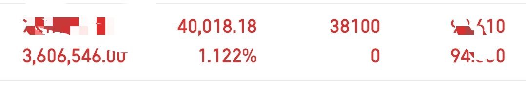 下午开盘进了三小🐮，就看下周了 ​​​