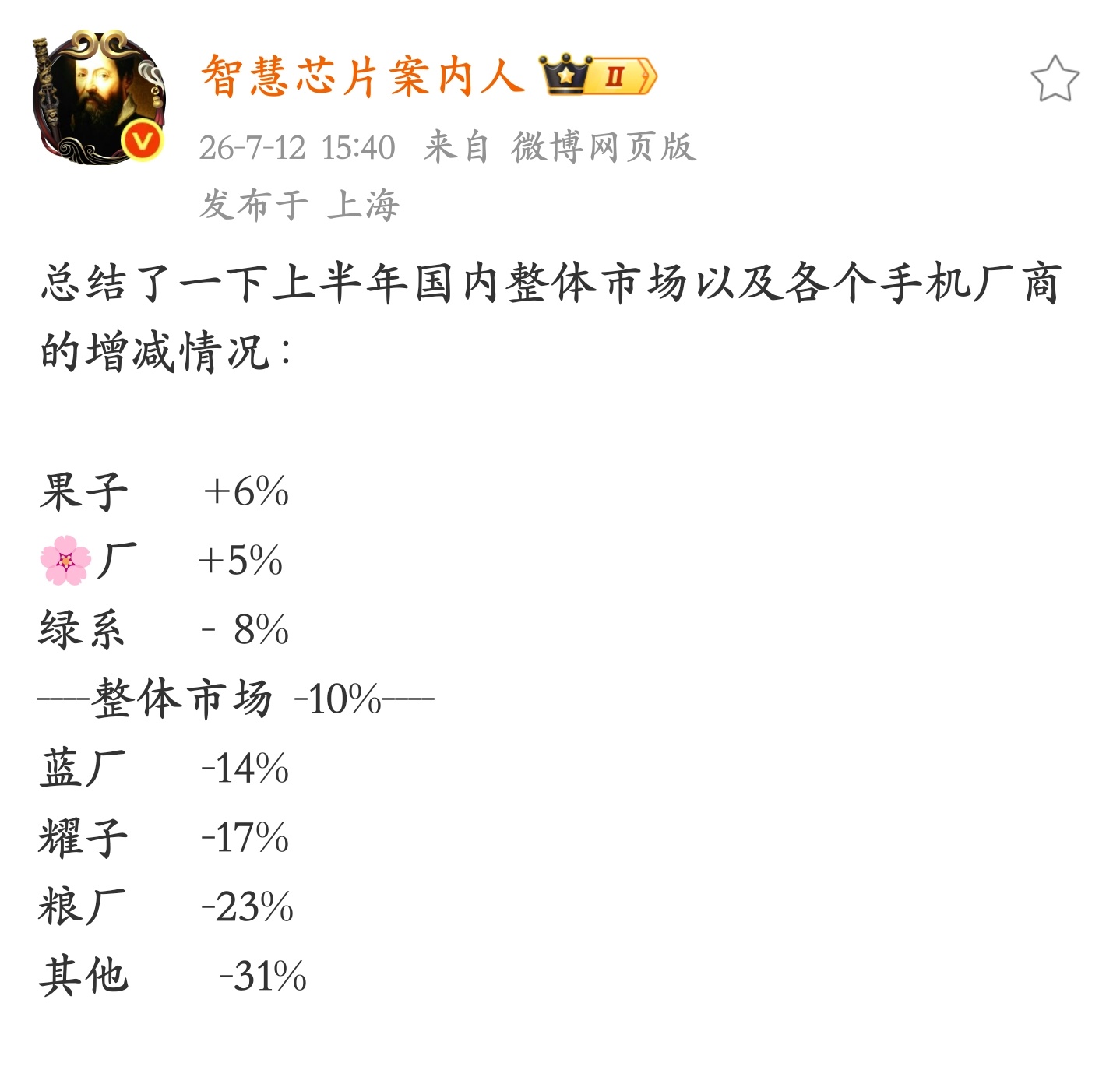 内存/存储大涨价，让所有手机品牌都不好过啊 