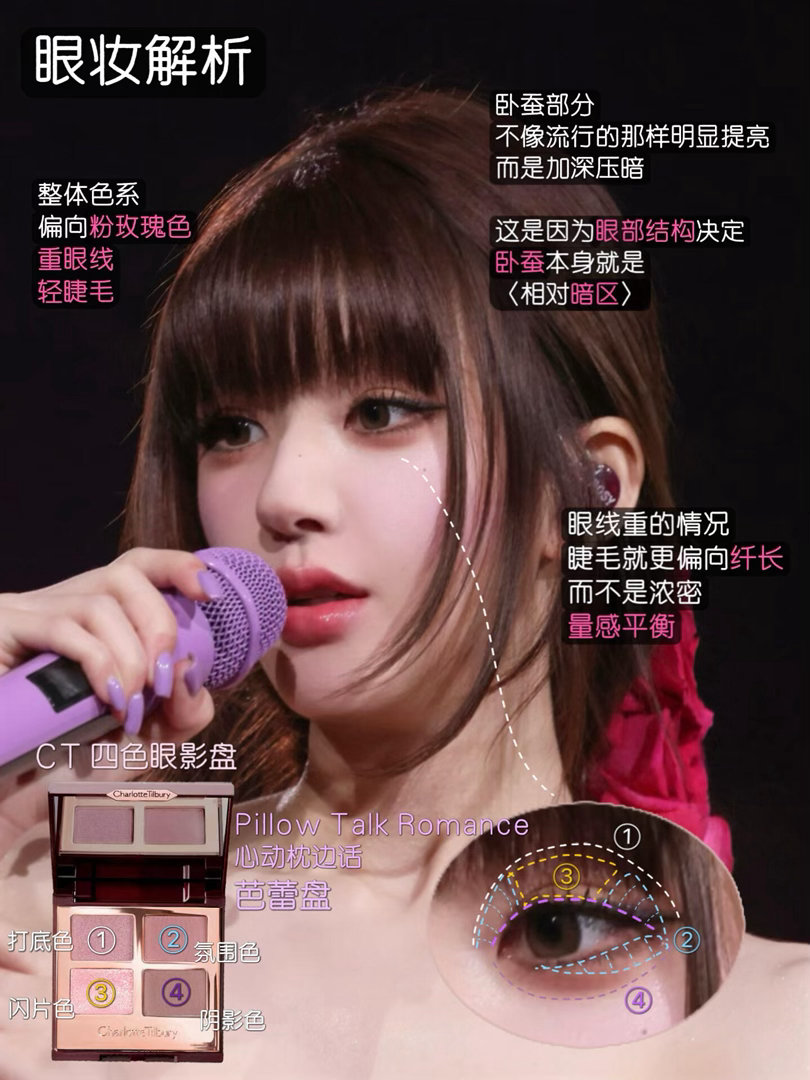 赵露思演唱会妆容已经火到被博主们逐帧分析🔥赵露思
