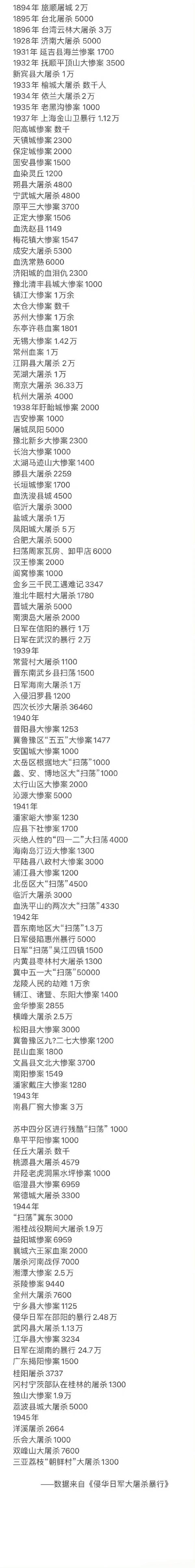 #我是老兵# 。今天，在网上看到这张图(图一)，相信是个中国人看了都是咬牙切齿的
