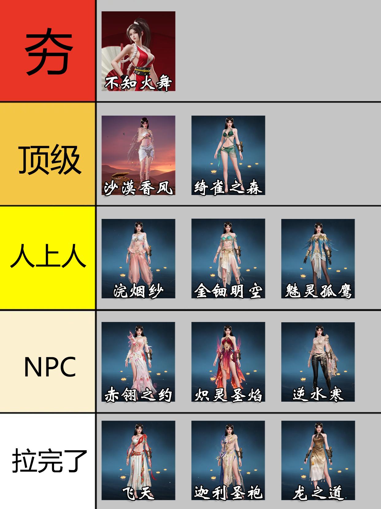 永劫迦南皮肤排行。