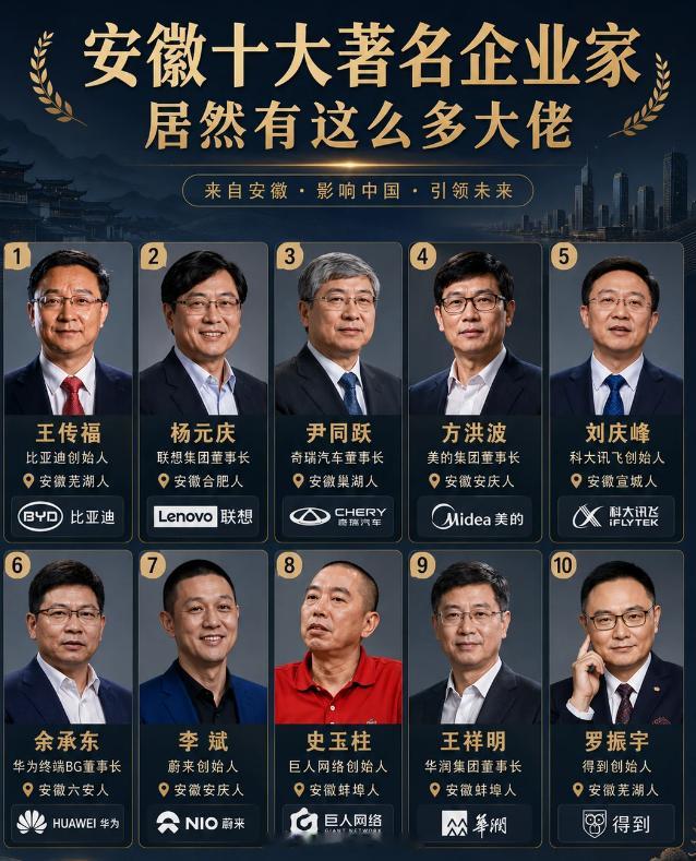 安徽十大著名企业家，居然有这么多大佬... 