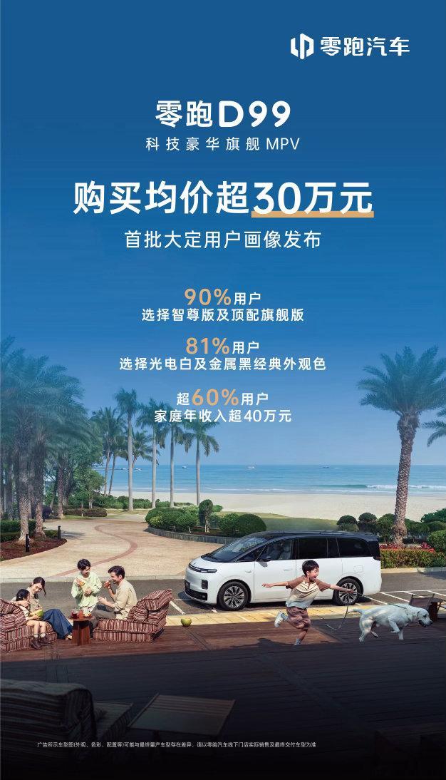 零跑D99 首台交付杰出企业家、浙大校友陈晓锋先生首批大定用户画像重磅出炉，实力