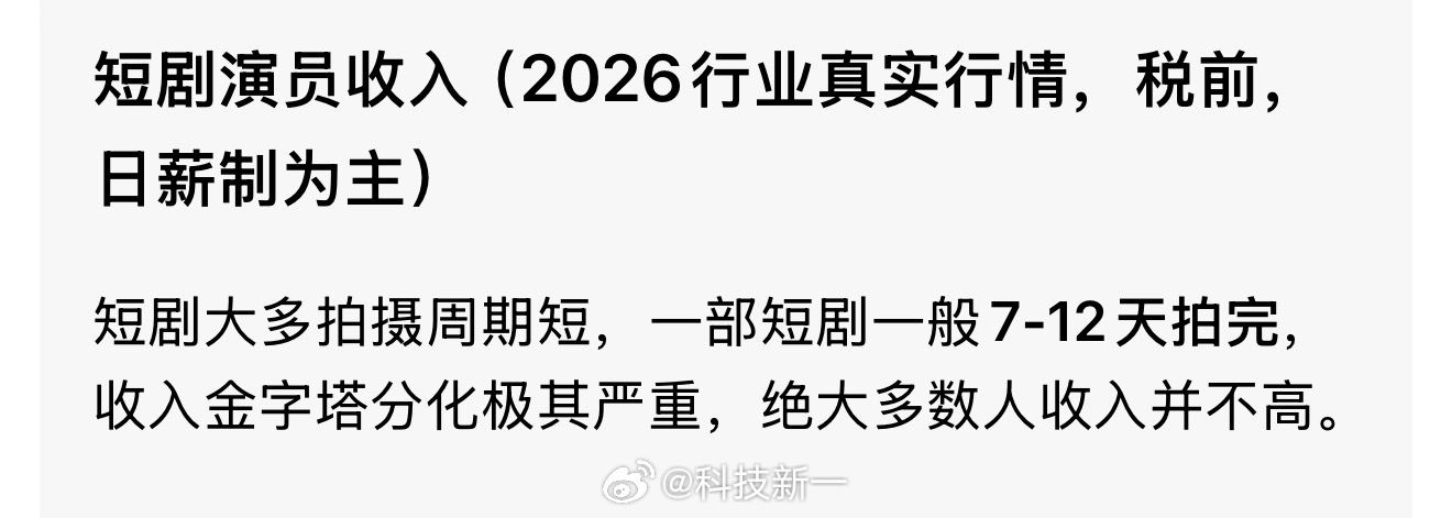 普通短剧主角也就一到三千元一天，而且一部短剧10天左右就拍完了。一个月接拍一两部