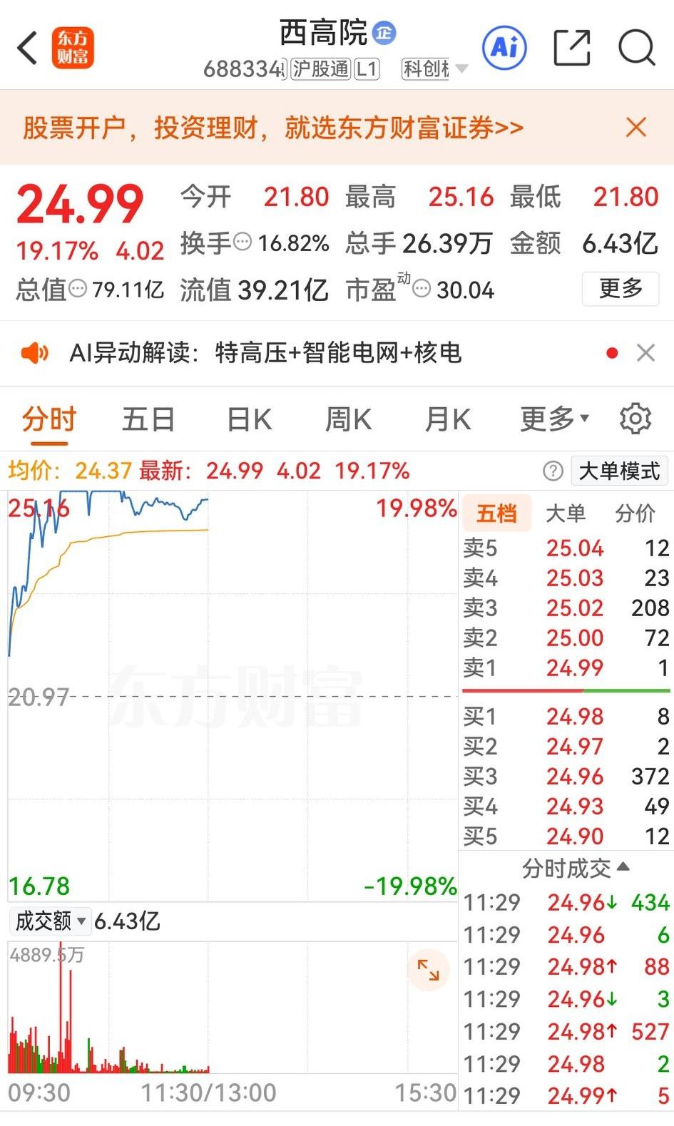 国网5年投4万亿，网友迅速送上百道美味菜单，仔细一看居然没有我的西高院。

西高