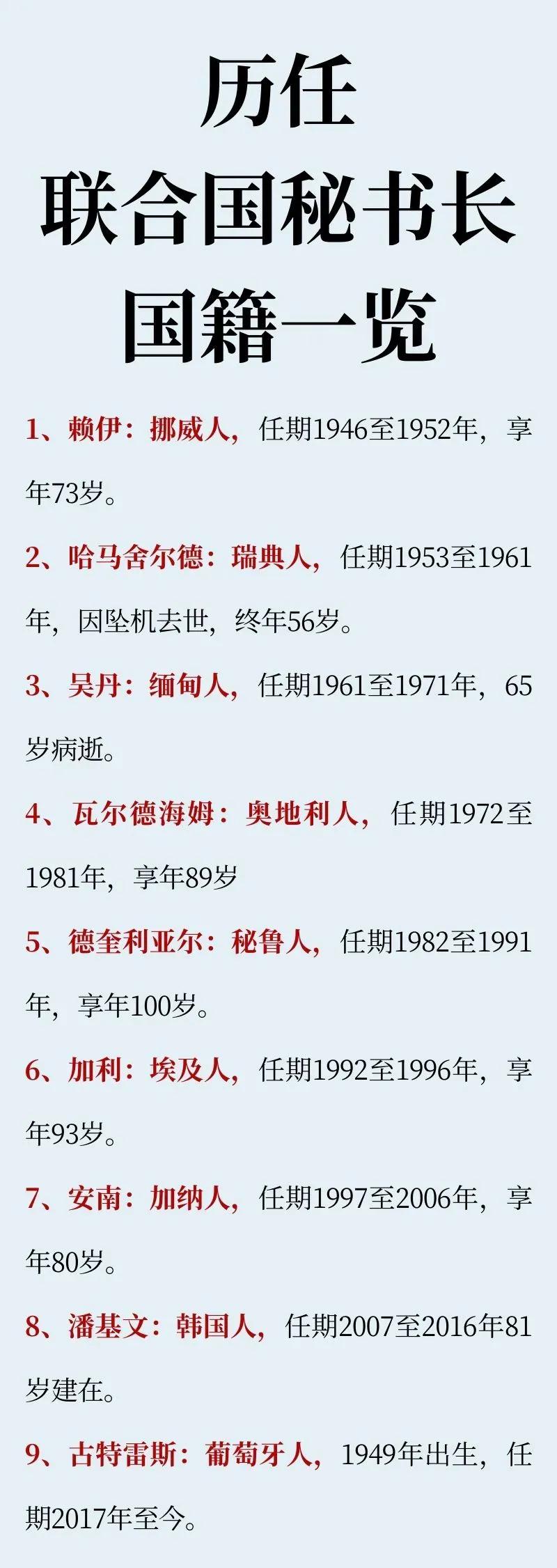 非洲：担任过两次联合国秘书长
亚洲：担任过两次联合国秘书长

联合国秘书长遵循的