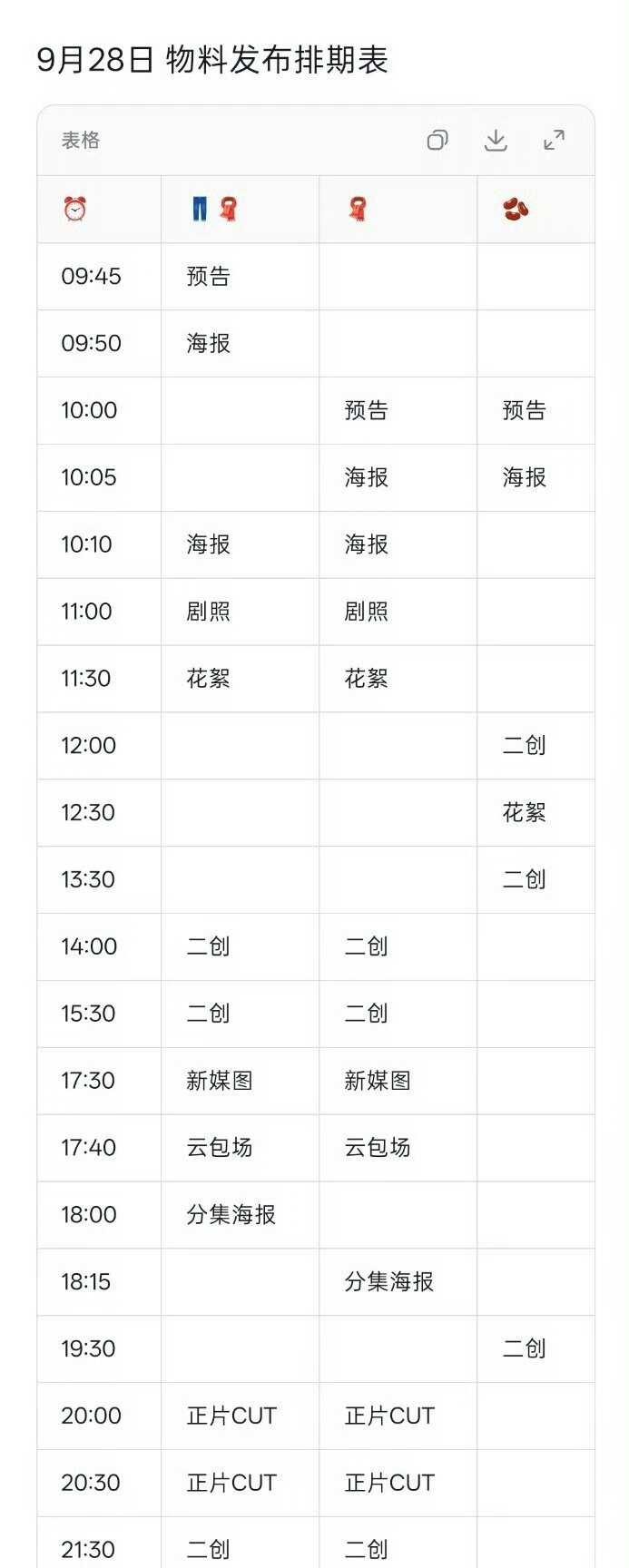 魏大勋«无可替代»9.28播出
魏大勋«无可替代»叶信之9.28播出。
明天全体