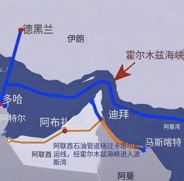 如果美国8月份不能打赢伊朗，将迎来三个灾难性后果！ 作为全球超级军事强国，美国打