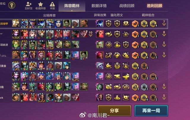 赌狗强悍如斯[酷] 