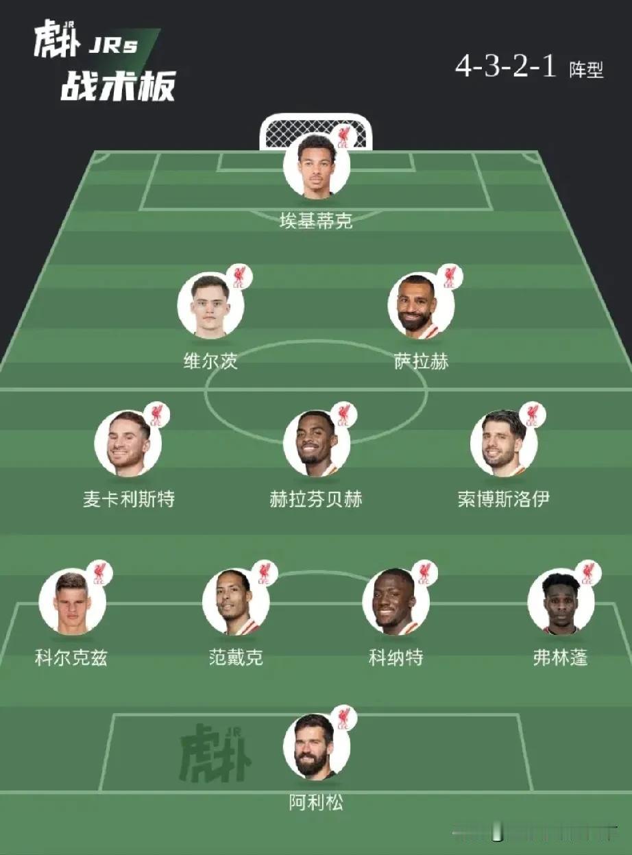 不会这才是利物浦新赛季首发阵容吧？左边锋不买了，维尔茨去左路，中场迈巴赫组合重现