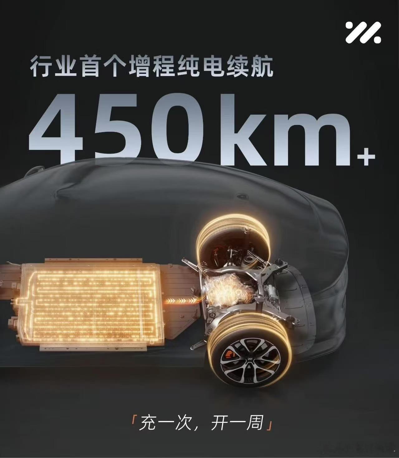 “恒星超级增程”这是智己汽车今天晚上最新发布的超级增程技术，这项技术主要是三大突