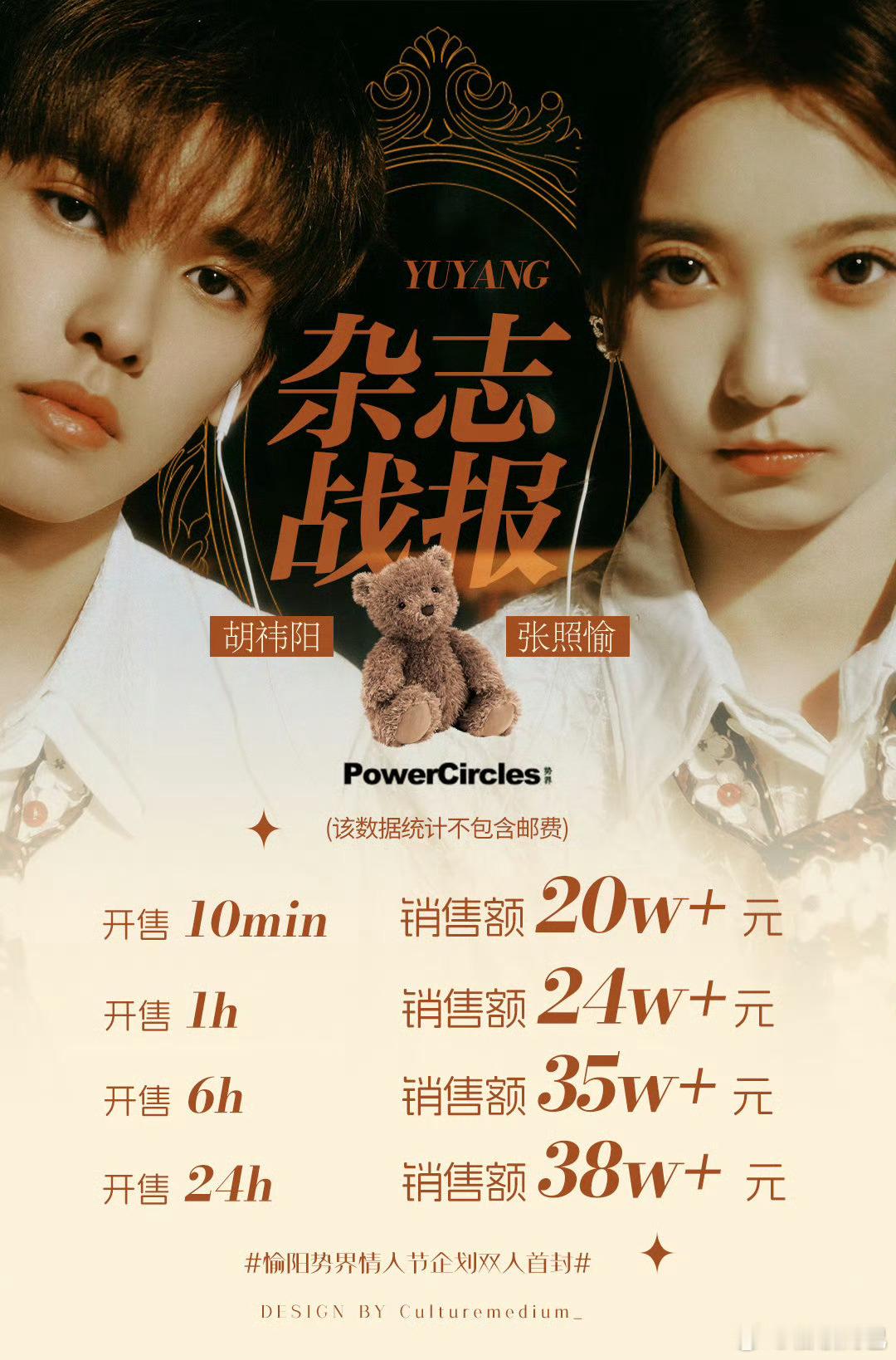 谁敢信恋综出来的比内娱bgcpf还能买