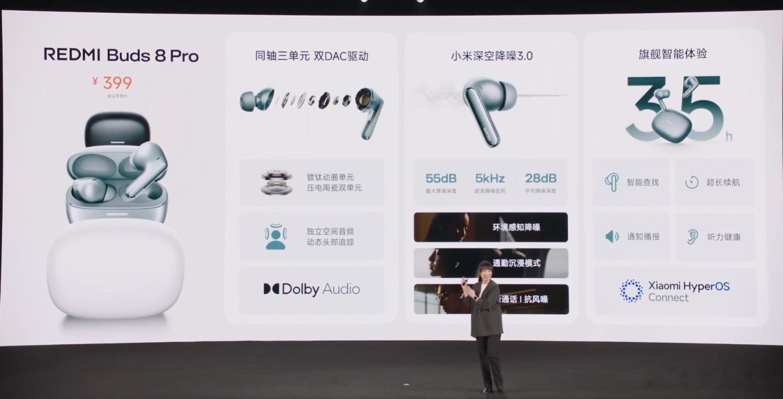 REDMI Buds 8 Pro 399元 