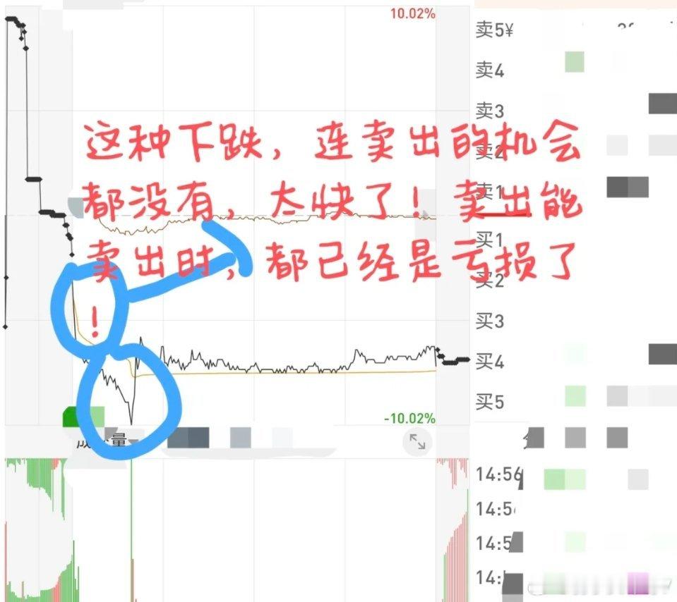 缩量上涨都是健康的！放量上涨都是在出货！缩量，是一种健康形态，可以确定的一点是，