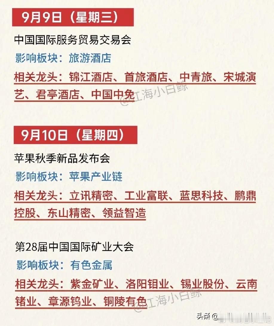  震荡市看事件驱动！下周A股重磅日程出炉，把握板块时间窗口很多股民周末熬夜翻研报
