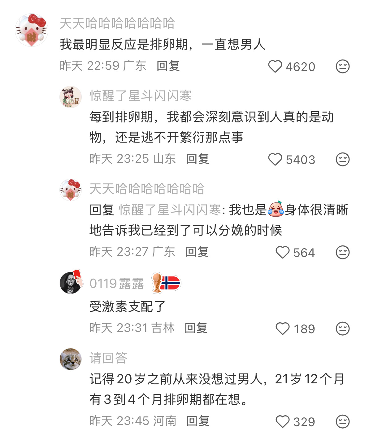 怎么感觉月经反应越来越大呢？ 