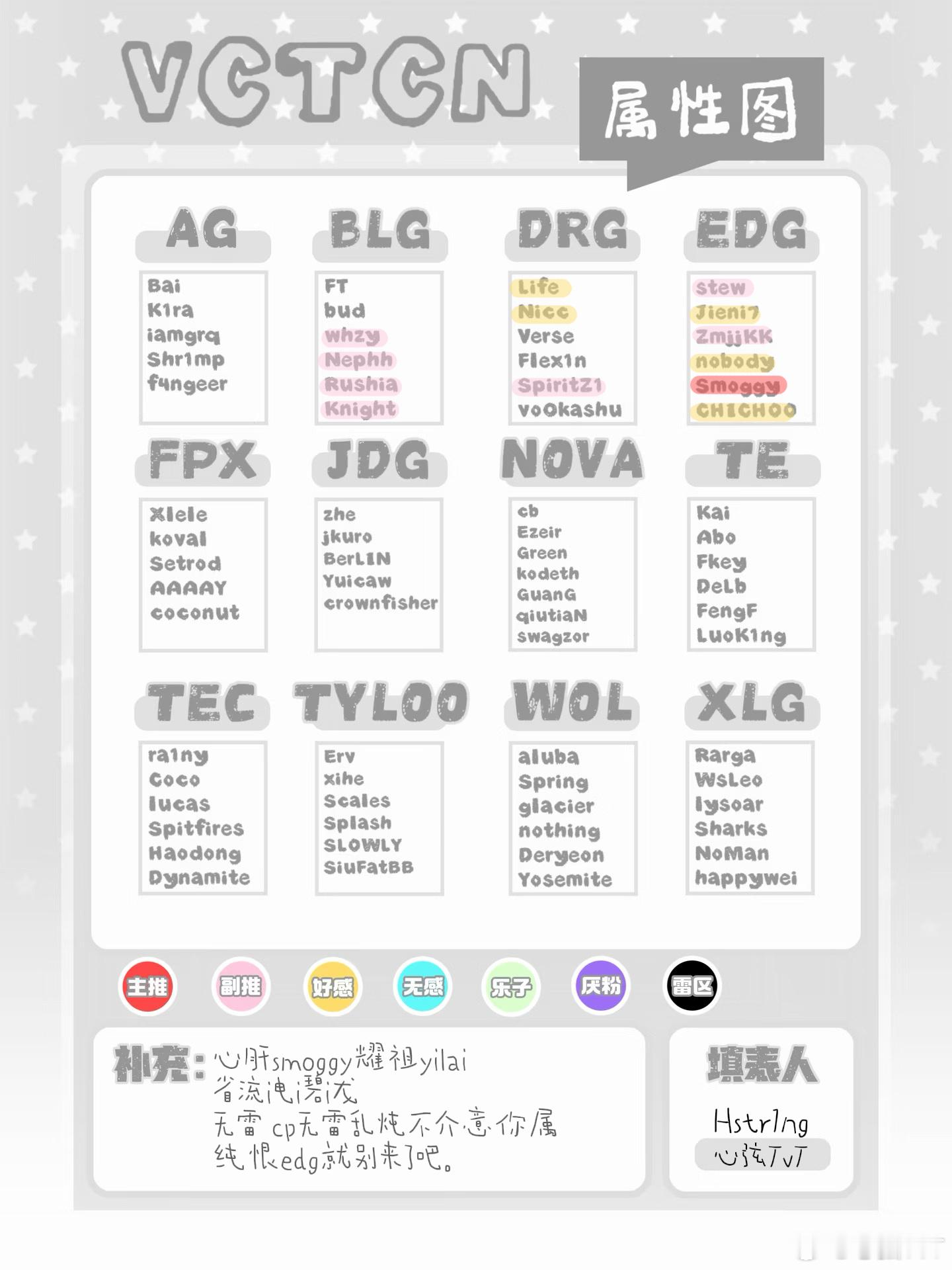 🈷️点i电i碧i龙 i什么都行只要不雷我红圈帮我转的女孩呢是天使[期待] ​​