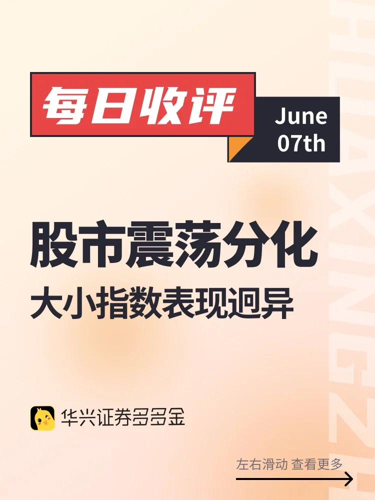 每日收评｜股市震荡分化，大小指数表现迥异