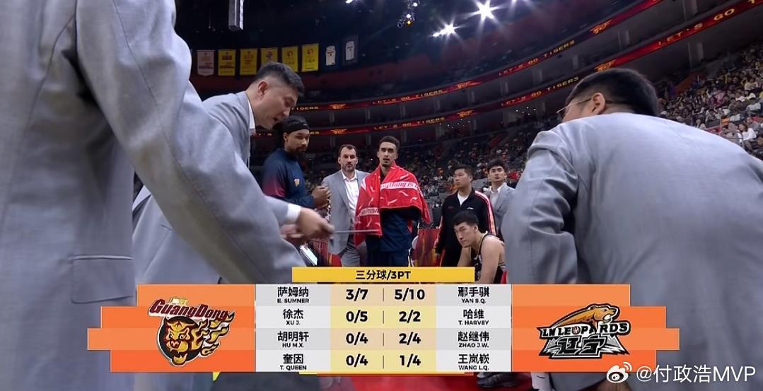辽宁男篮战胜广东男篮  主场惨败16分，这不是广东男篮本赛季输分最多的比赛，但绝