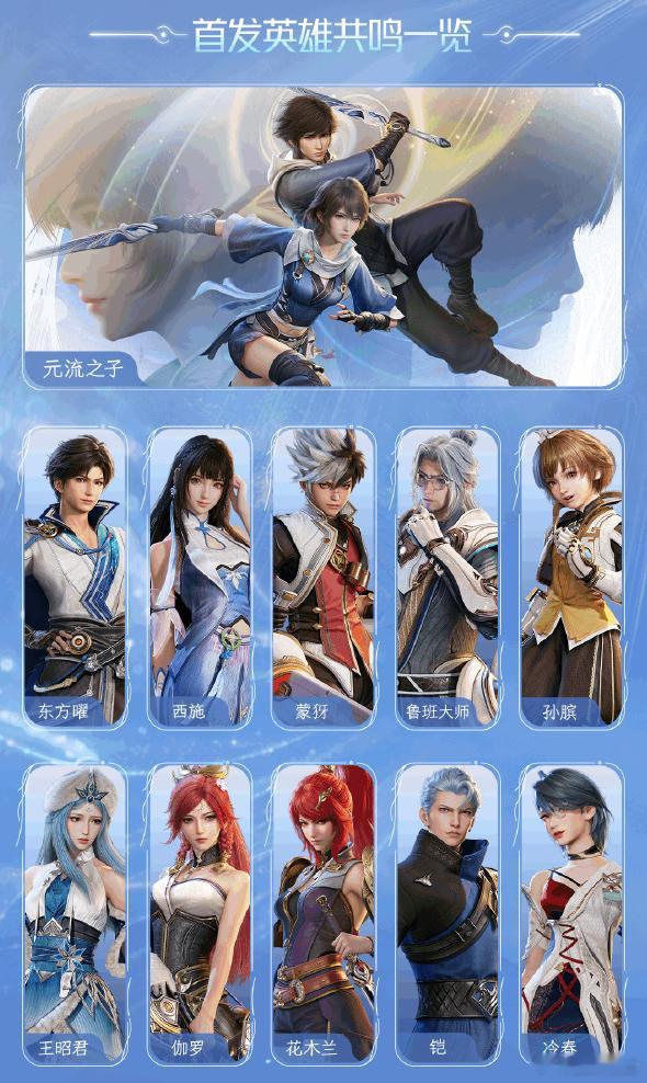 鹅厂游戏《王者荣耀世界》PC 端今日 7:00 开服，移动端 4 月见。据官方介