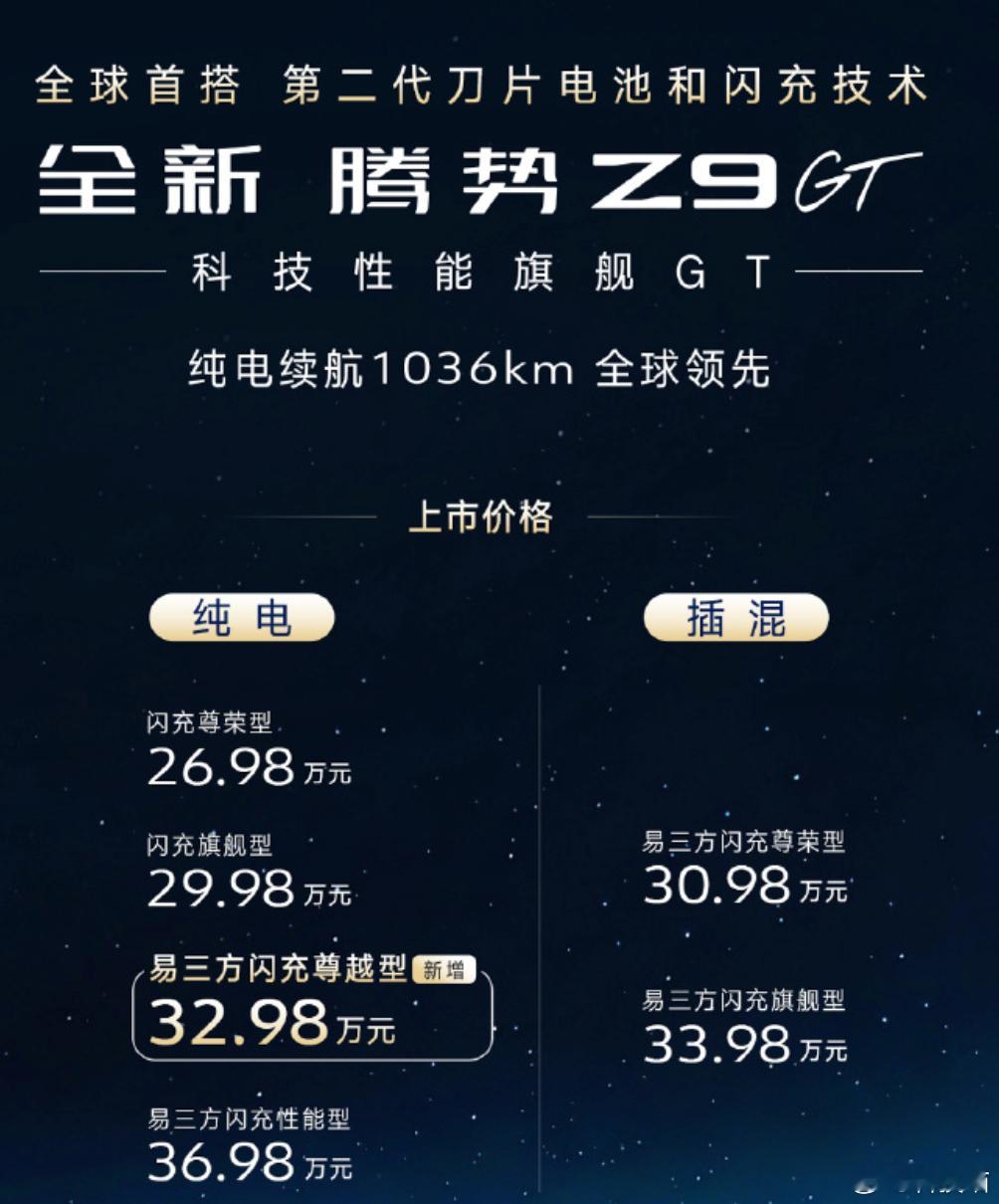 腾势Z9GT新增了32.98万的易三方版本，比顶配易三方版本的36.98万便宜4