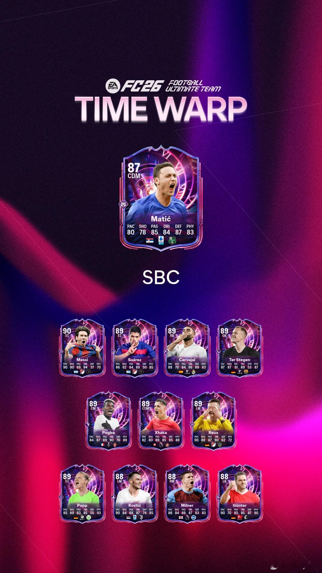 1月3日新增SBC：• Roberto Baggio• 83+ TOTW 升级•