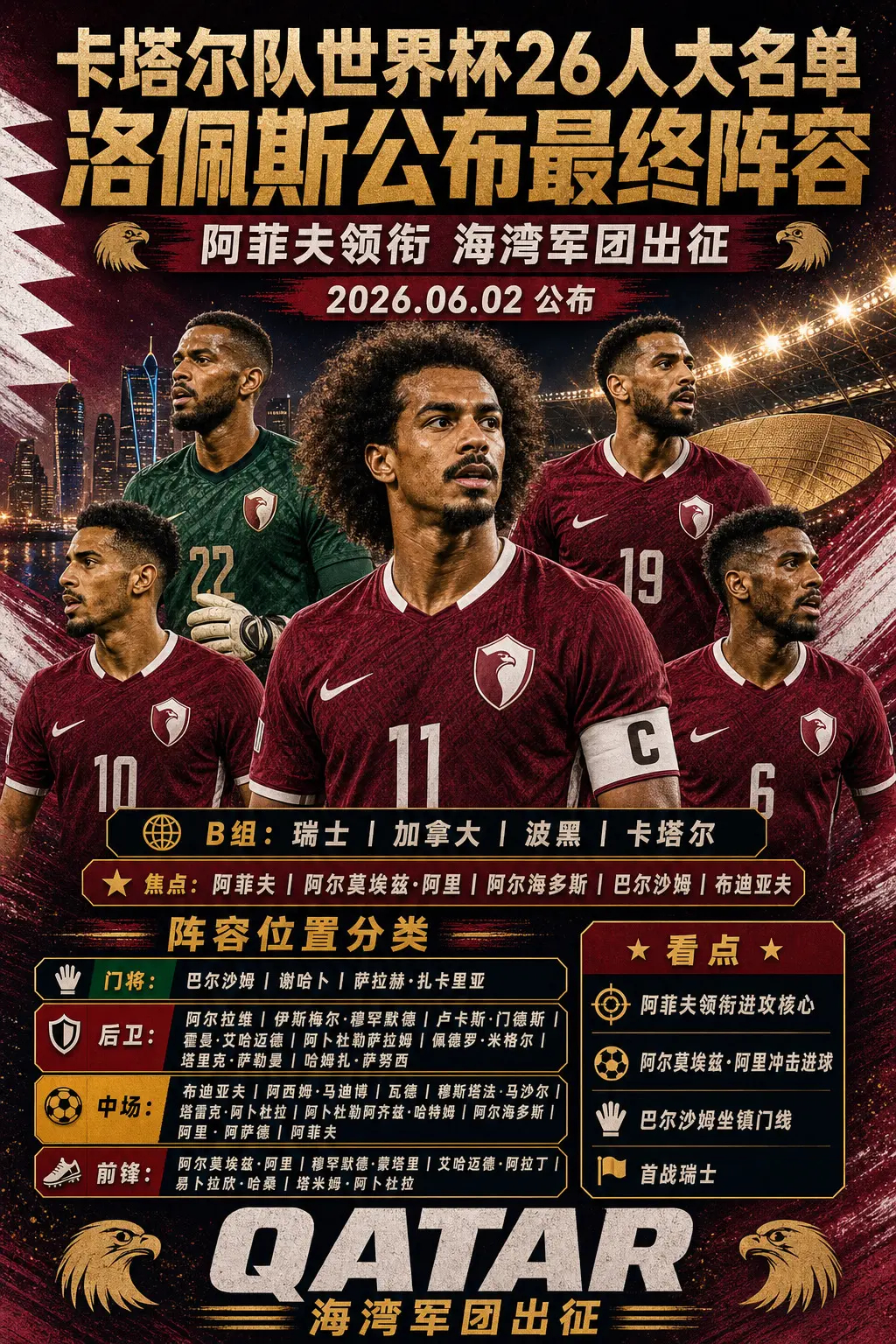 卡塔尔世界杯26人名单出炉：亚洲冠军班底再出发，阿菲夫领衔冲击突破 卡塔尔队公布