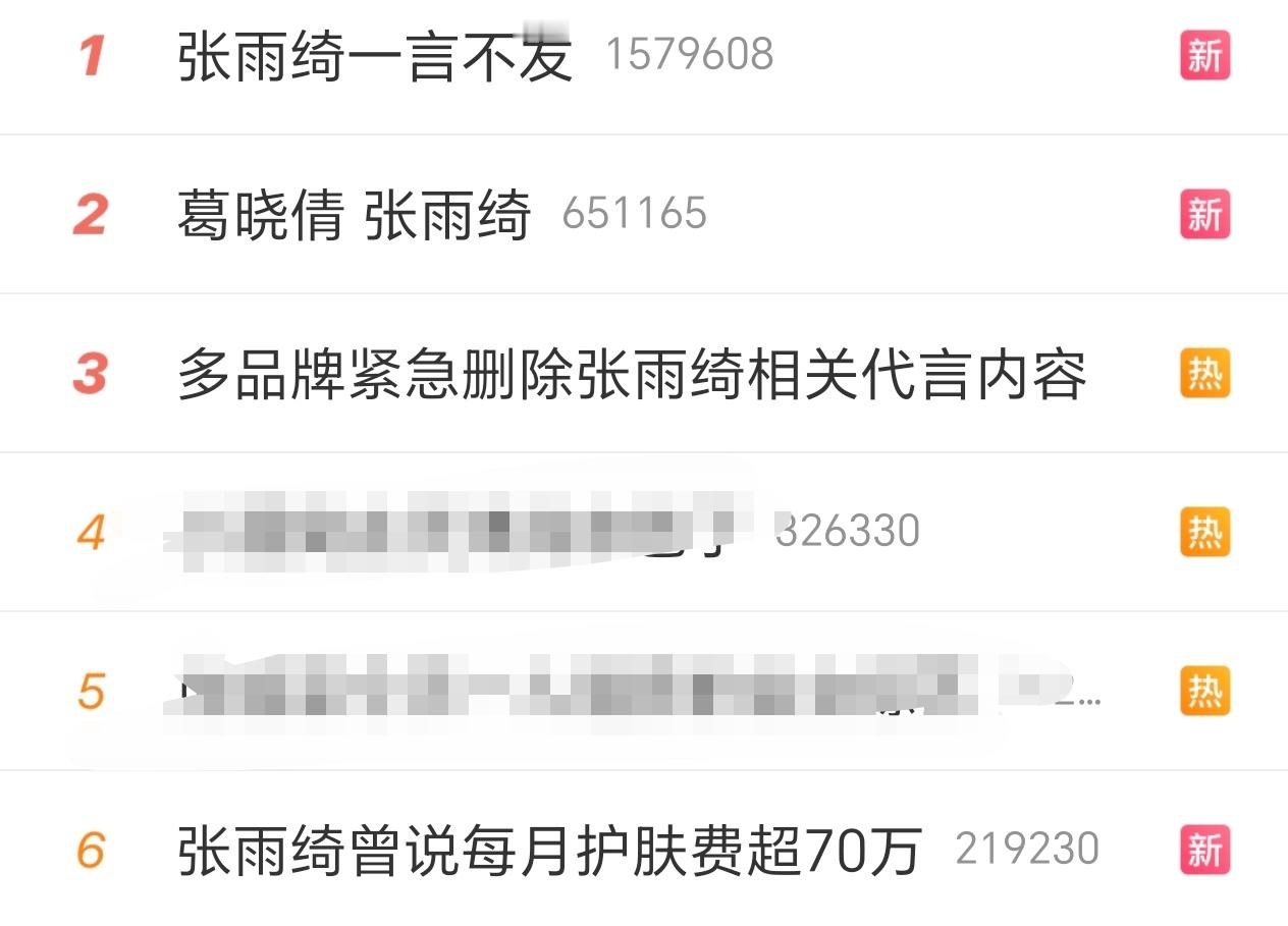 张雨绮已经霸榜热搜了依然完全不回应，可能她也没想到现在事情会越来越严重吧。张雨绮