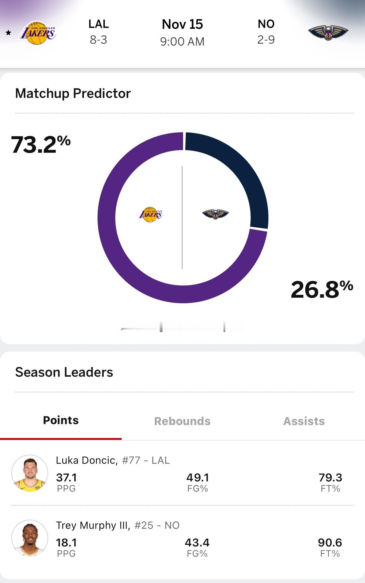 这个星期六和星期日都有比赛，客场对阵鹈鹕和雄鹿。 