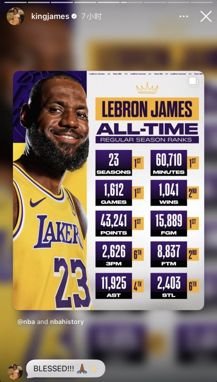 詹姆斯多项主要数据历史第一，其他数据都位居前六，前无古人，后无来者。历史每天都在