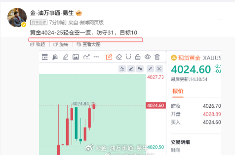 先拿下40点利润。拿下开门红！！